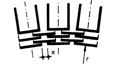 Půdorysné zakřivení konkávní