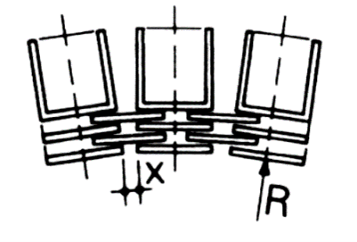 Půdorysné zakřivení konkávní