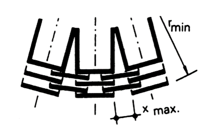 Půdorysné zakřivení konvexní
